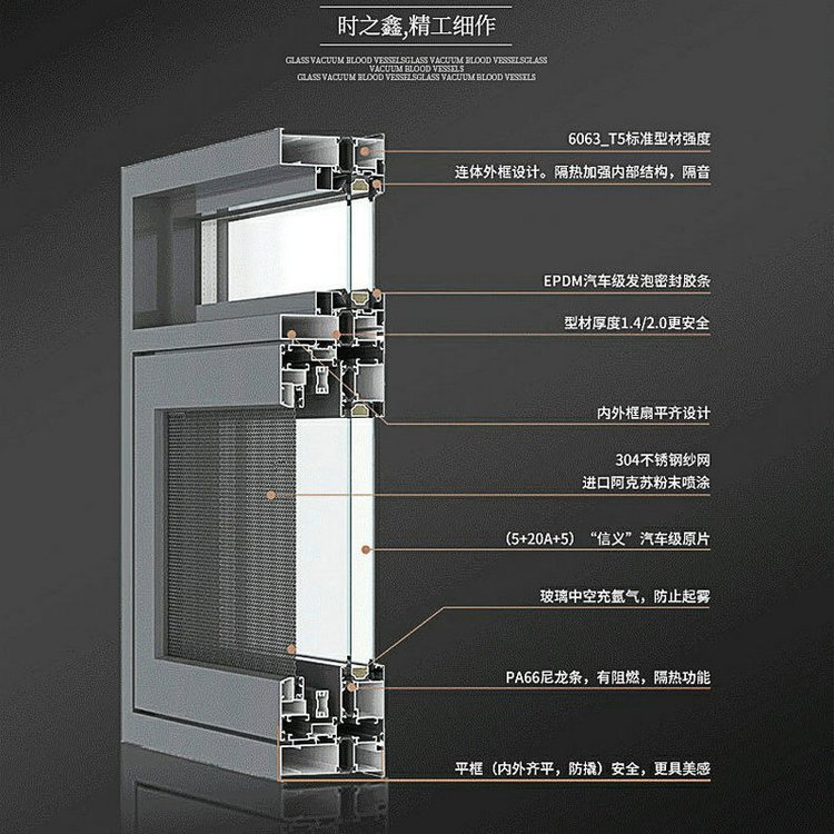 铝合金门窗国家标准与行业标准有何区别